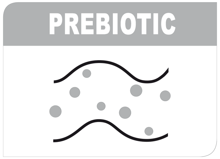Added prebiotics highlight image