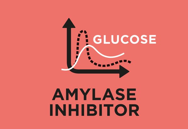  Inhibidor de la amilasa